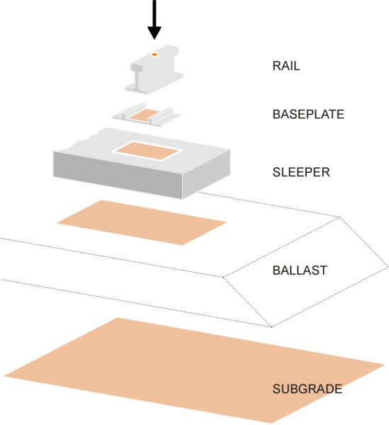 SpreadPyramid