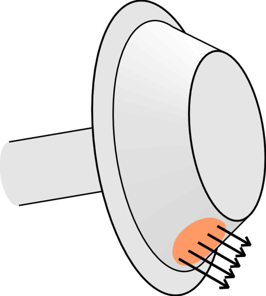 SpinGrind