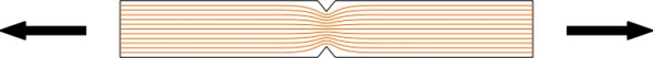 StressConcentrationRod