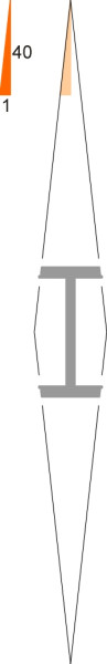 Taper